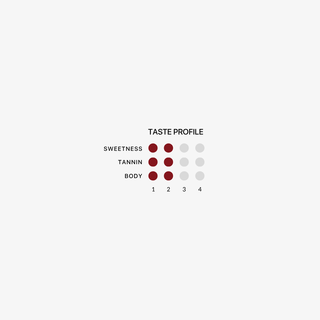 ANTICA TEMPRANILLO K1