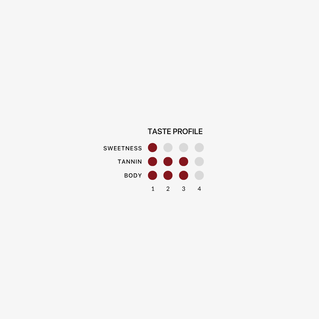 TORRES ROMERO SYRAH